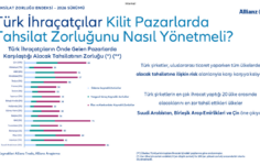 Allianz Trade Raporu: Küresel Tahsilat Riskleri ve Türkiye’deki Gelişmeler